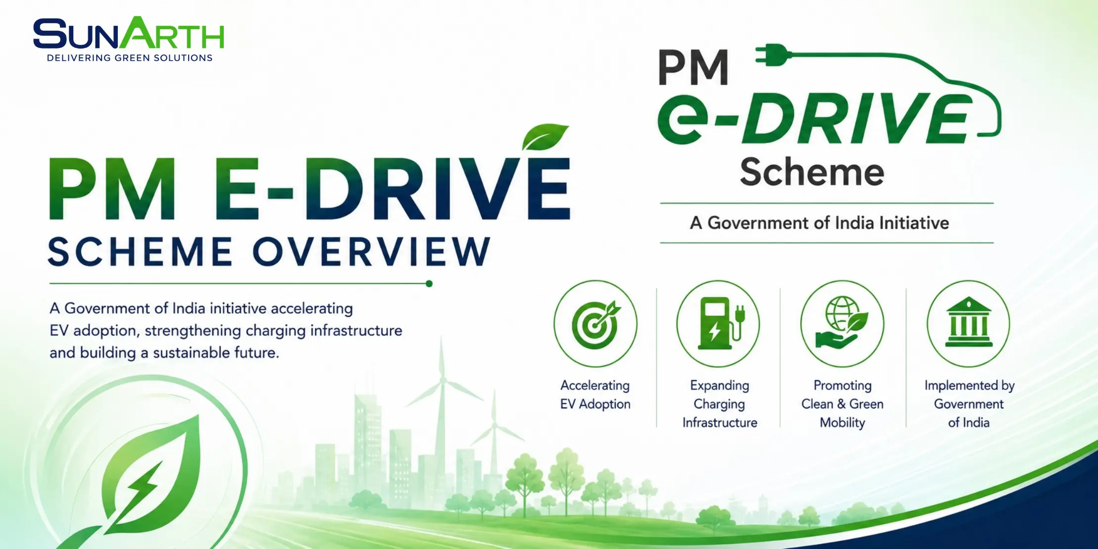 PM E-DRIVE Scheme Overview